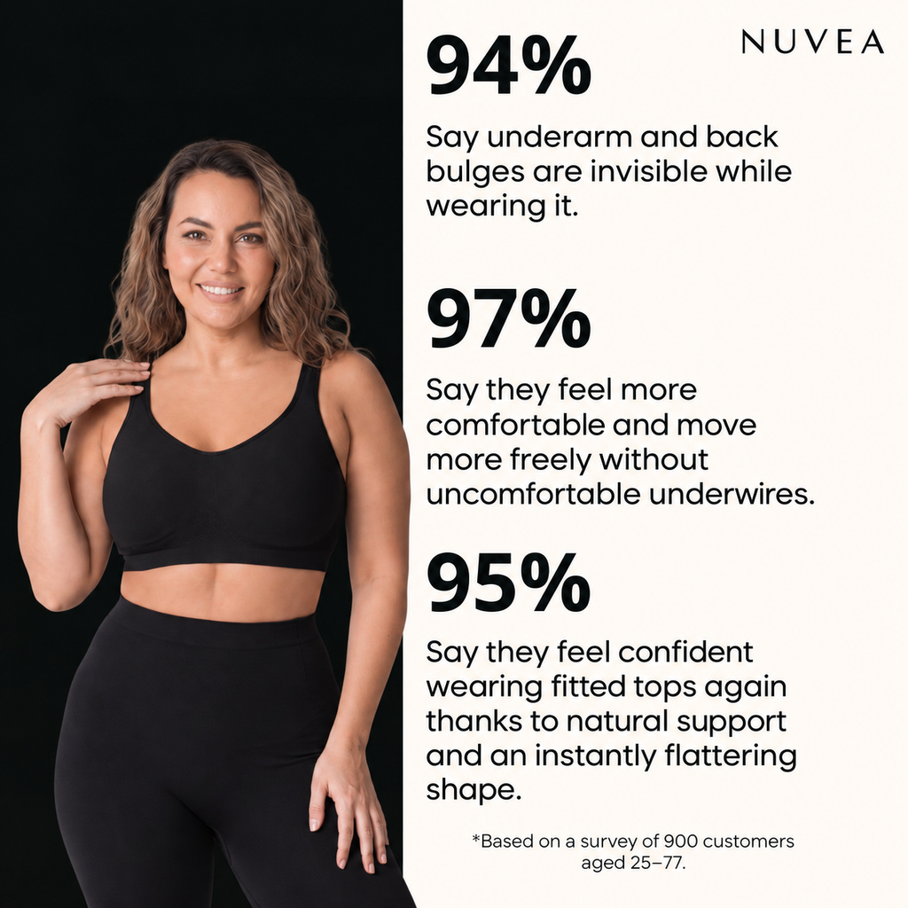 Nuvea Seamless Support Bra