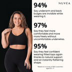 Nuvea Seamless Support Bra
