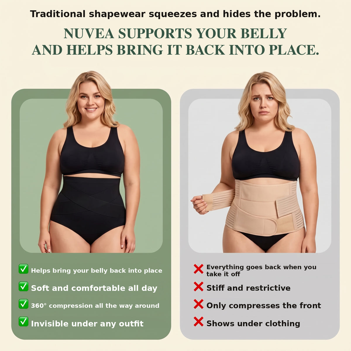 Nuvea Postpartum Support Brief