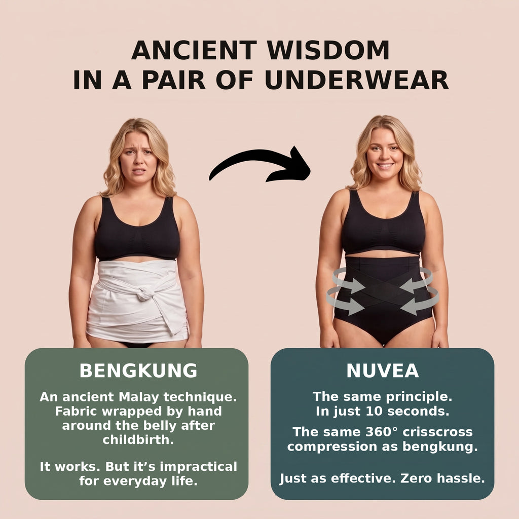 Nuvea Postpartum Support Brief